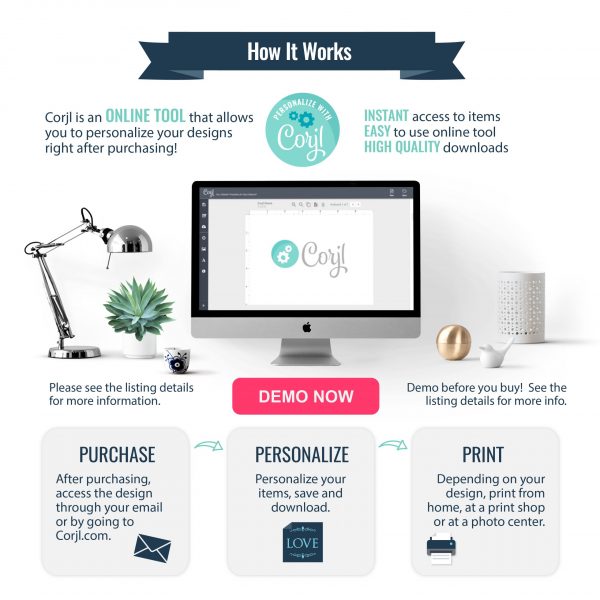 Digital Design Listings How It Works For Customers scaled