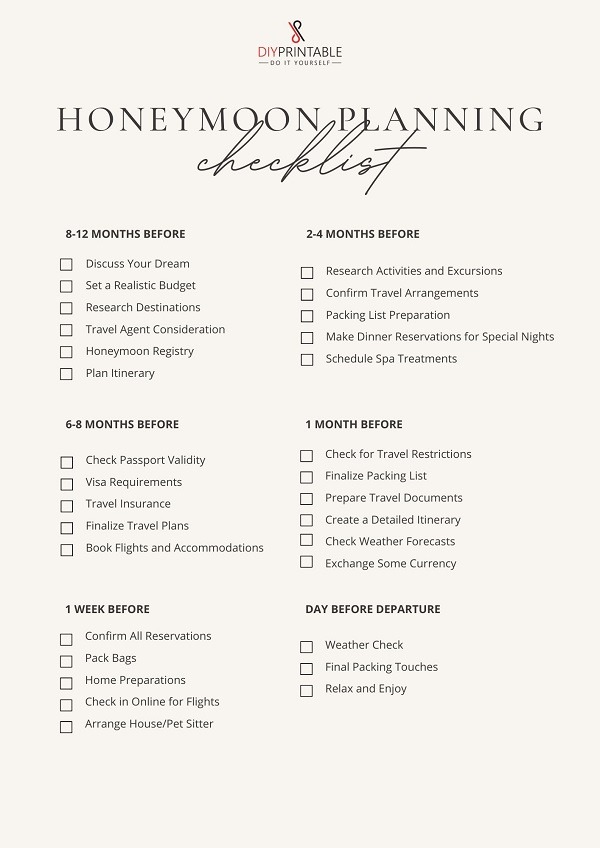 honeymoon planning checklist